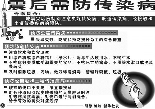 地震专家初步分析4个原因致昭通小震大灾