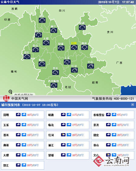 大理天气预报一周快速