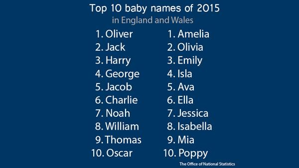 16岁女孩建网站为中国宝宝起英文名 赚4.8万英