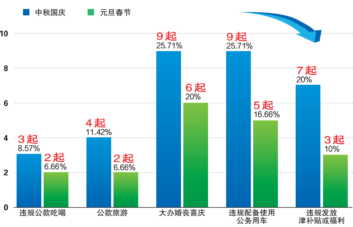 庆姓人口_庆姓(3)