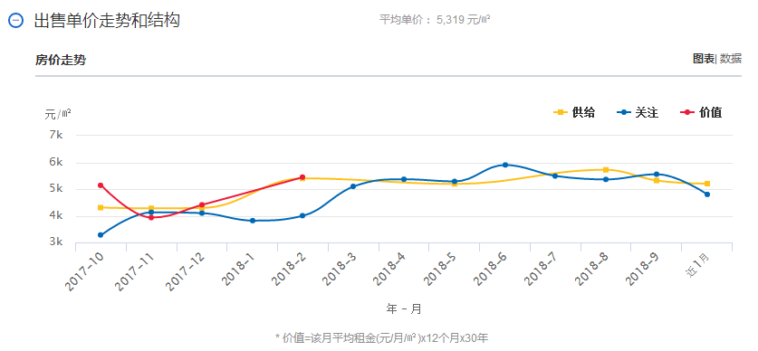 楚雄人口_楚雄各县人口是多少(2)