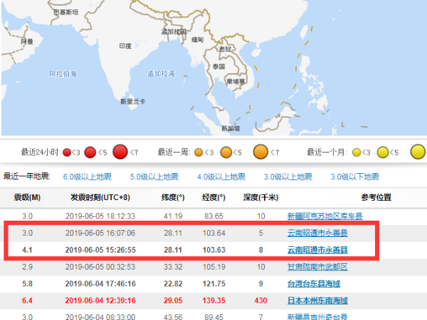 云南昭通永善县1小时内发生2次地震 多地震感明显