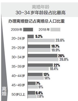 人口年递增率_2021年新年图片(3)