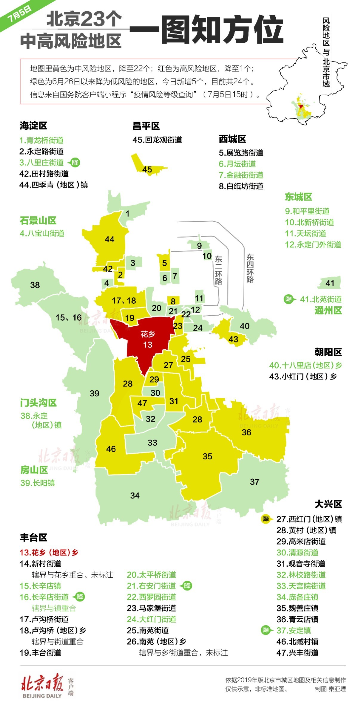 云南2020年23个县市gdp_云南市县地图(3)