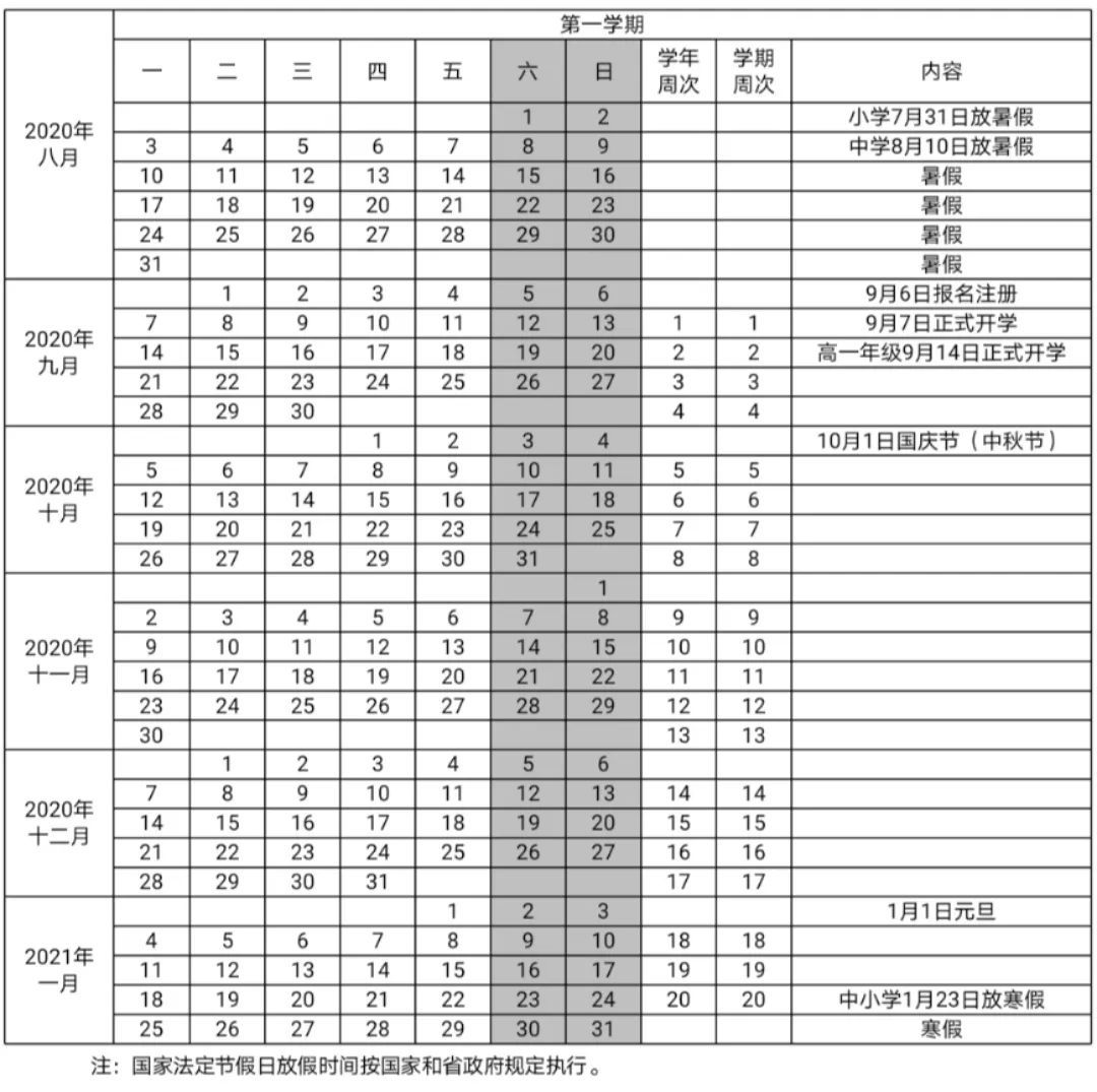 2021年海南各市县gdp_海南各市县表情包(3)