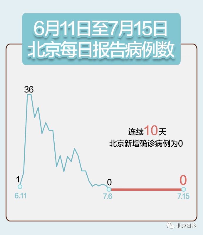 gdp有市民的功劳吗_澜沧景迈机场力争5月建成通航 2017年 这些大事影响着云南每个人的生活(3)