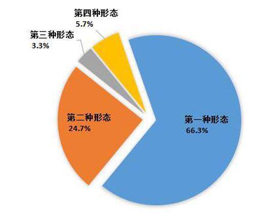 佛山市2020年上半年_2020年度佛山市十件版权大事”正式出炉