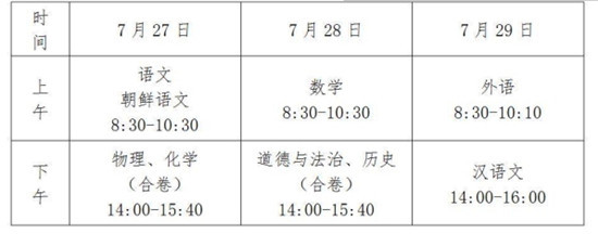 2020年长春中考升学-资讯搜索_长春考区2020年12月份学业考试圆满结束(2)