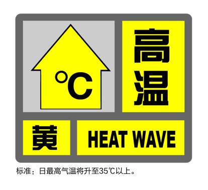 上海8月14日09时20分发布高温黄色预警
