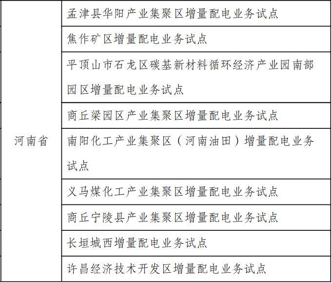 第五批增量配电业务改革试点名单公布 河南9个项目上榜