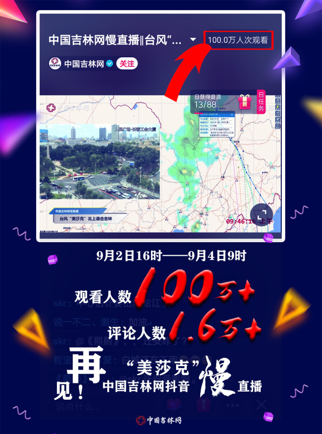中国吉林网抖音慢直播台风“美莎克” 观看人数突破100万人次