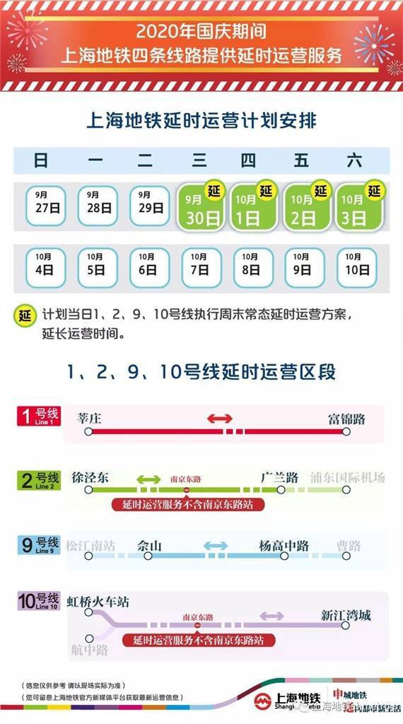 国庆长假地铁出行有变化：南京东路站临时封站，这4条线路延时运营