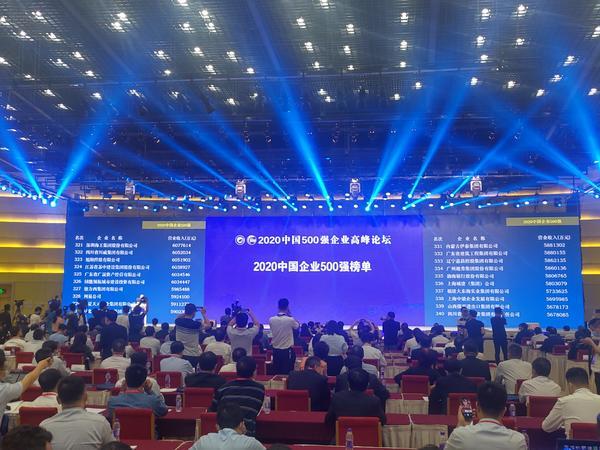 2020中国500强企业榜单公布！河南能源化工集团有限公司位列河南第一