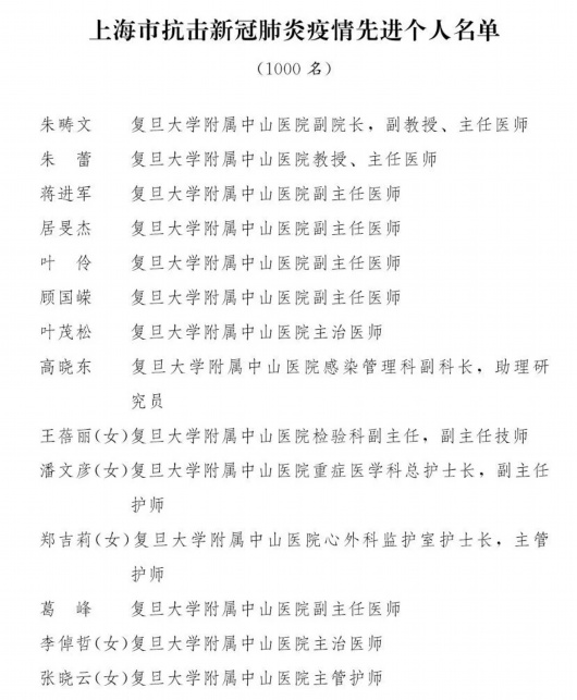 权威发布！上海市抗击新冠肺炎疫情表彰名单正式公布