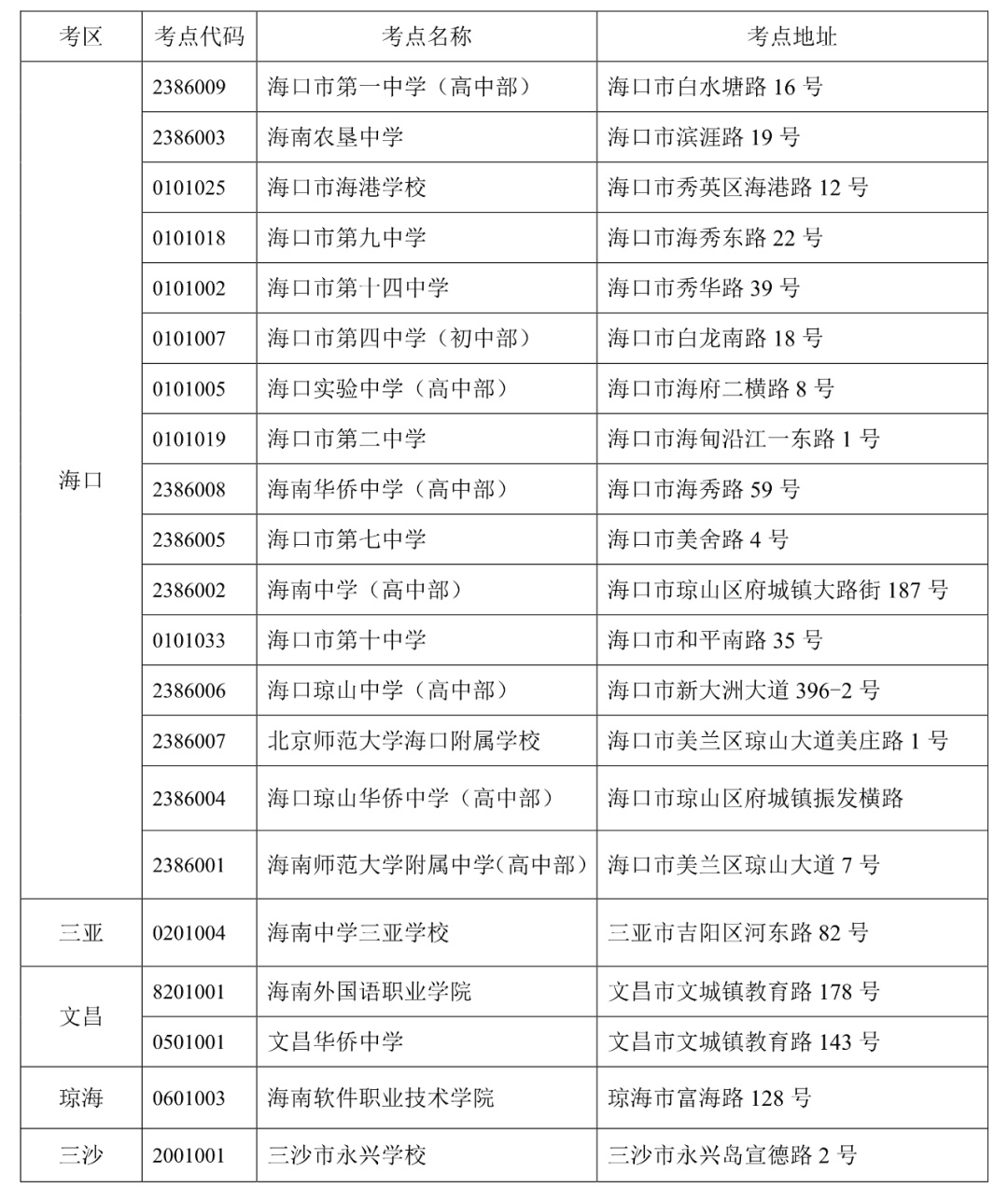 海南省高等教育自考将于10月17-18日举行，准考证这样打印