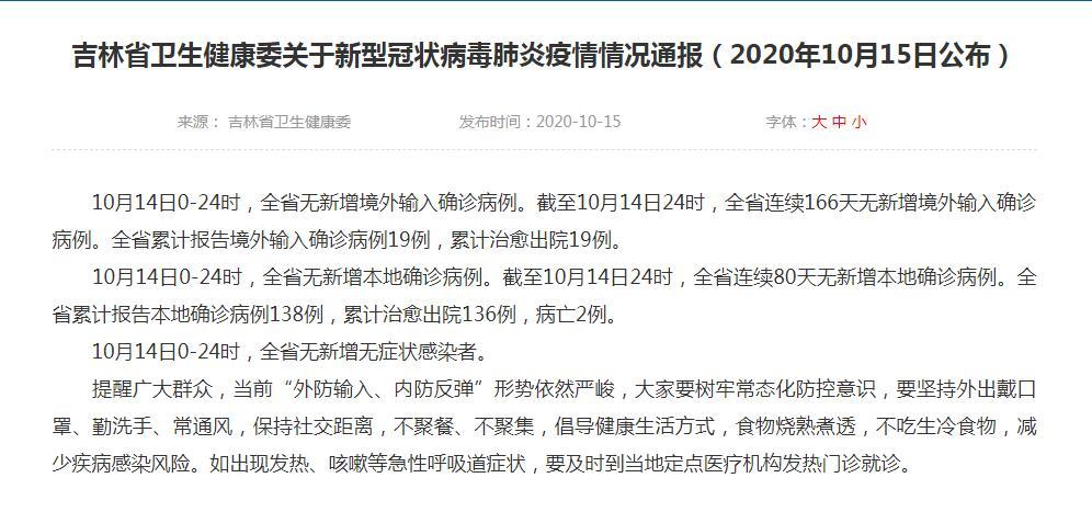 吉林省卫生健康委关于新型冠状病毒肺炎疫情情况通报（2020年10月15日公布）