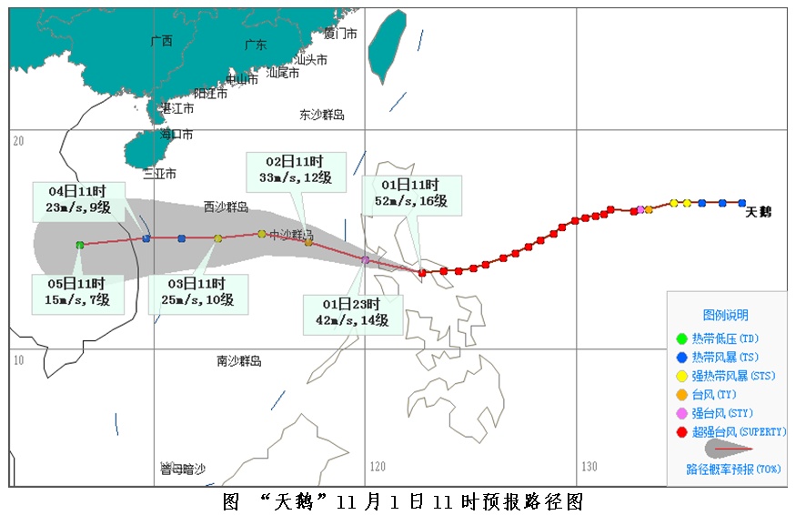 台风“天鹅”11月2日将进入南海 对海南的影响是……