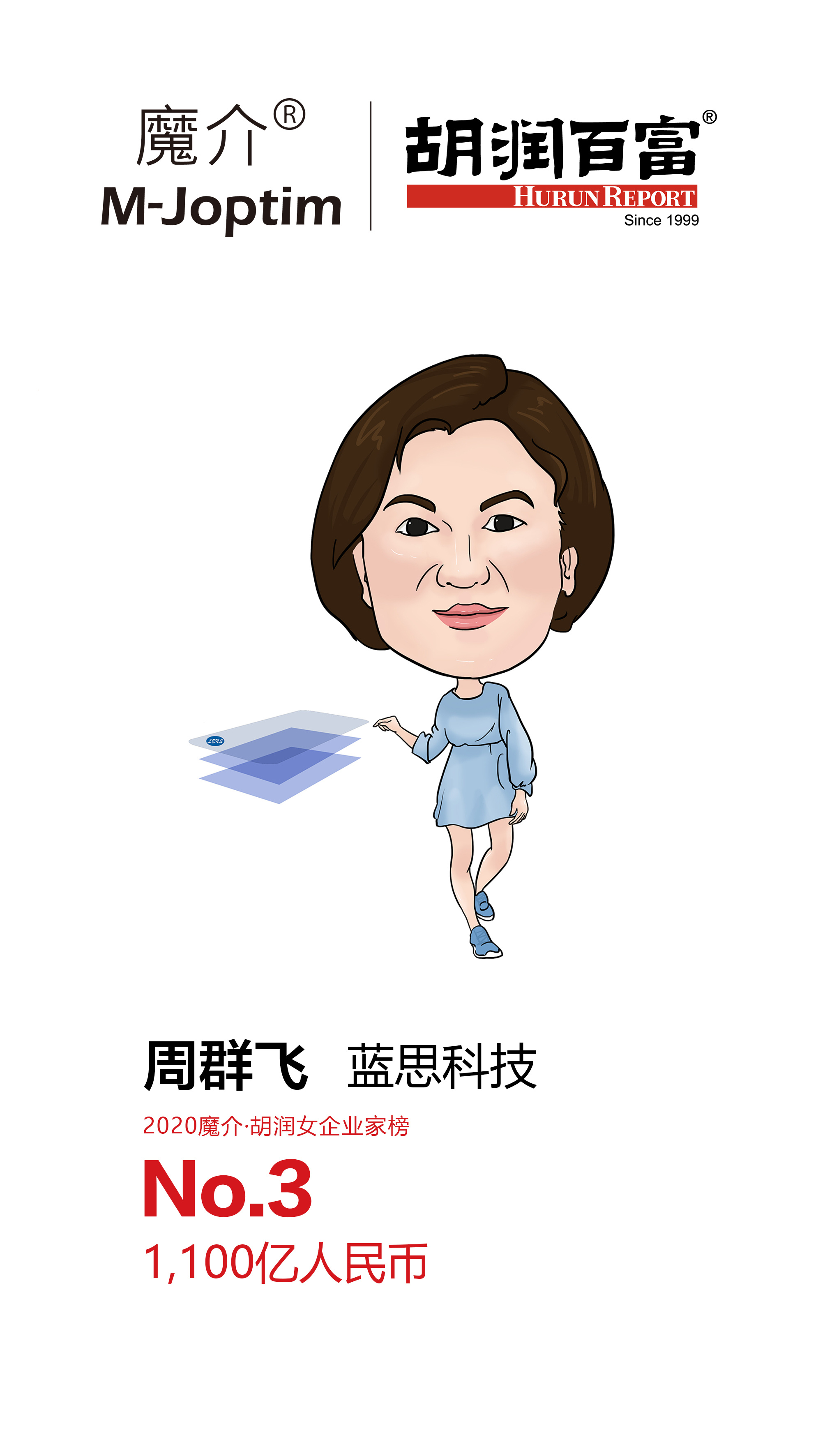 2020胡润女企业家榜：湖南女首富是她，财富日均增长2亿元