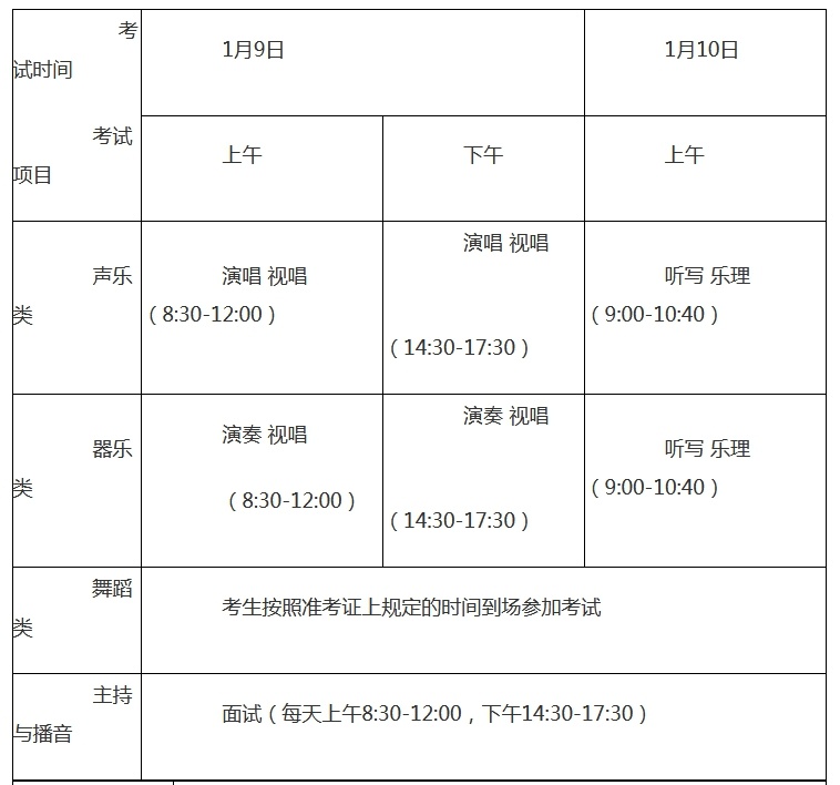 海南高招艺术类省级统考将于2021年1月9日至10日进行