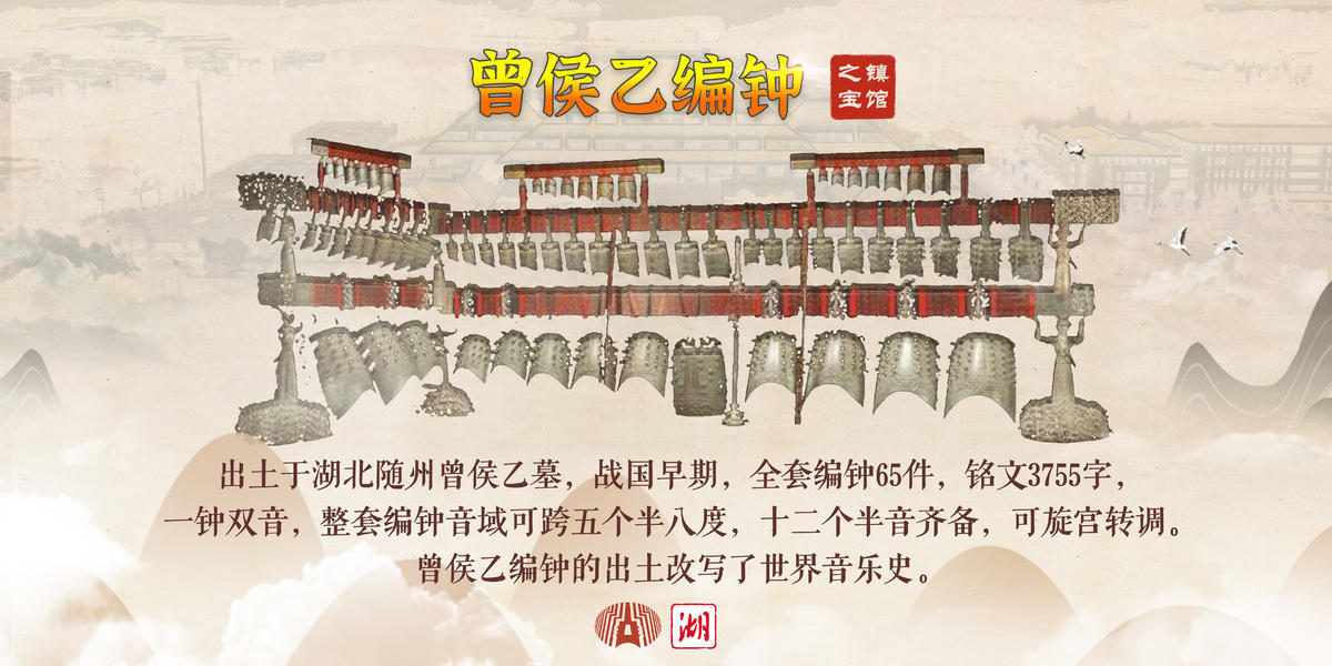 长江文明的鉴证荆楚文化的精粹：“十大镇馆之宝”逐个看过来