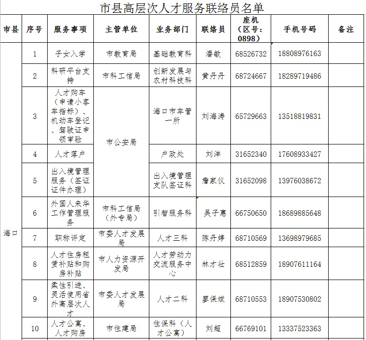 什么是高层次人材 00303008804_bbb46490.jpg