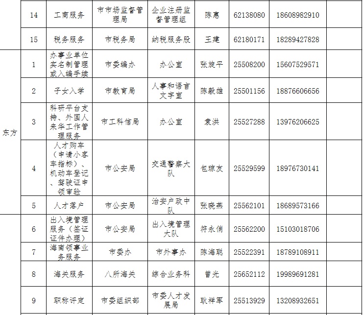 什么是高层次人材 00303008813_a76e37b7.jpg