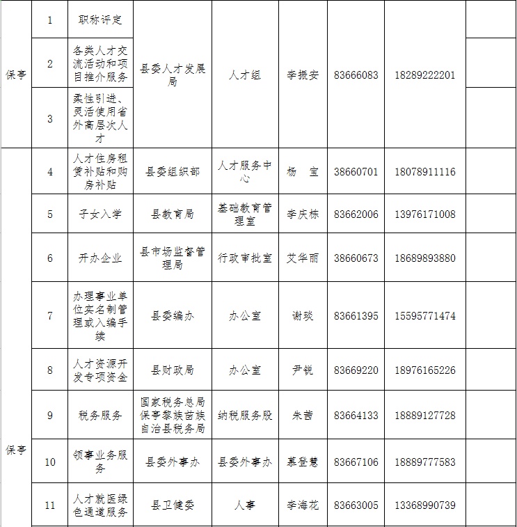 什么是高层次人材 00303008829_e9d496ab.jpg