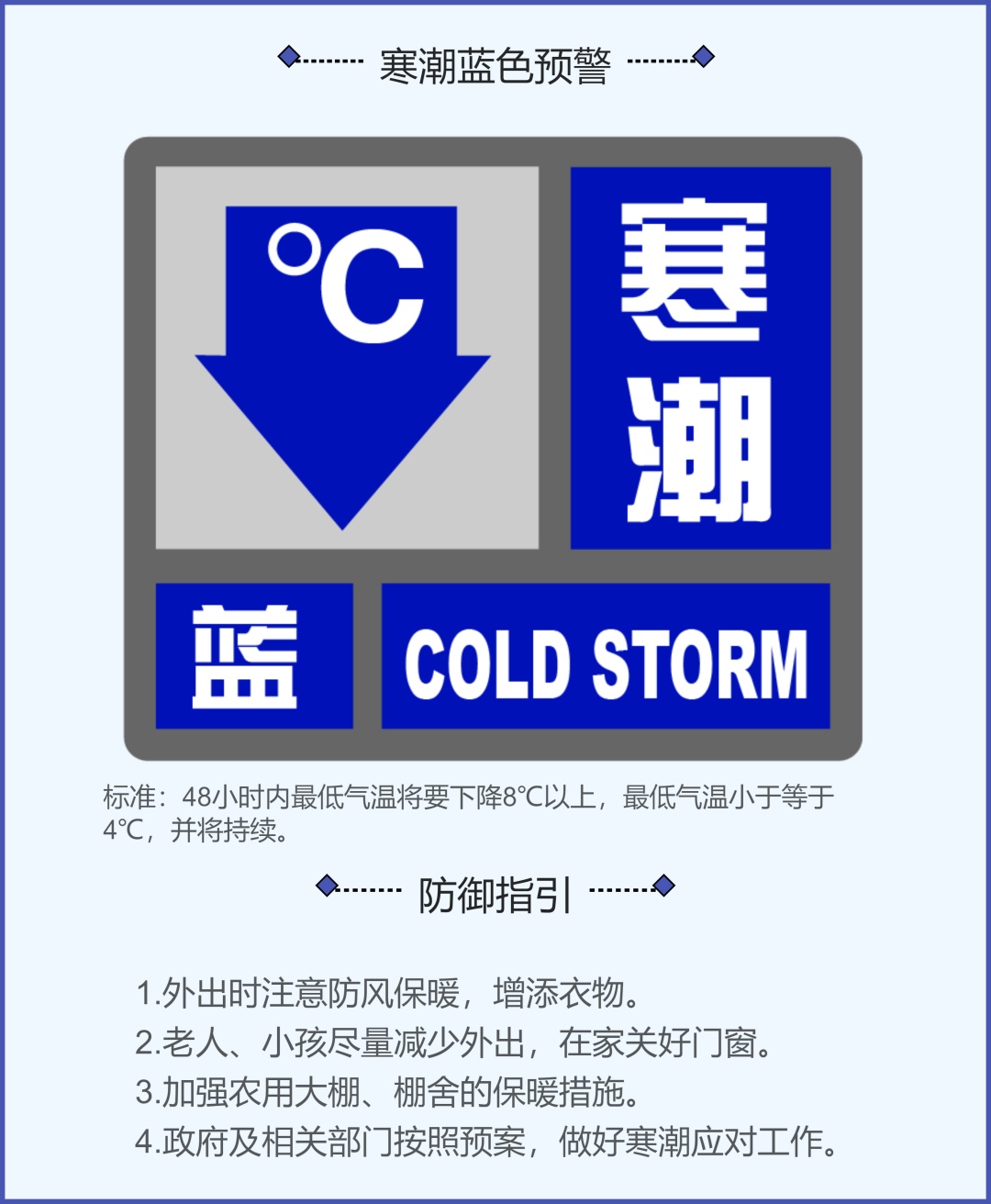 “假设全市普降暴雪，如何应对？” 上海今天组织了一场红色预警响应演练