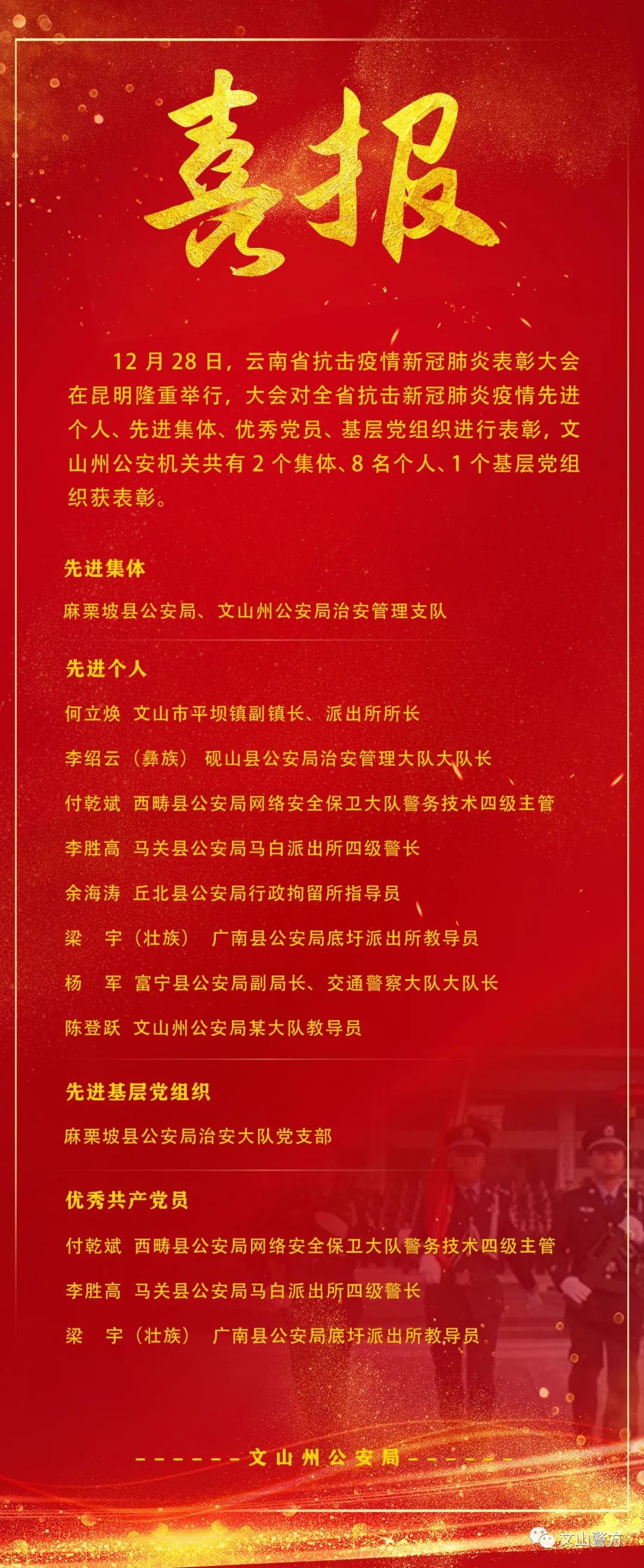 抗“疫”有功！文山公安2个集体8名个人1个基层党组织获云南省表彰