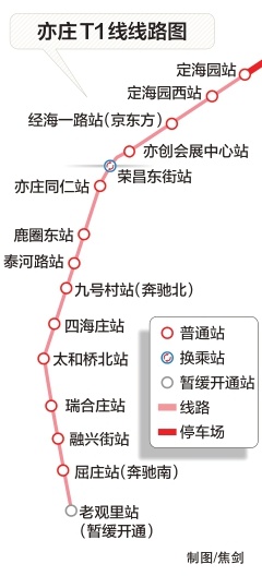 三条轨道交通新线今天开通 北京轨道交通运营里程增至727公里