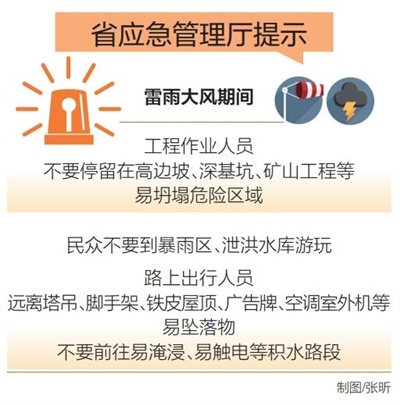 海南省应急管理厅发布自然灾害风险预警提示 未来3天预计海南有明显降雨过程