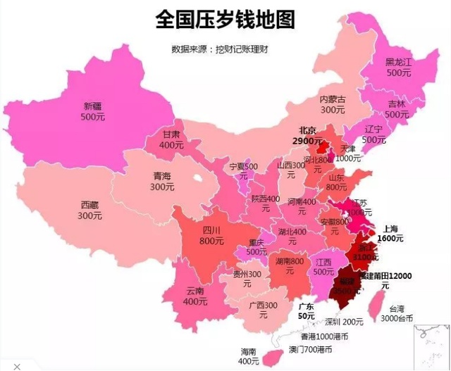 全国压岁钱地图揭晓 湖南是这个数!你拿到多少?