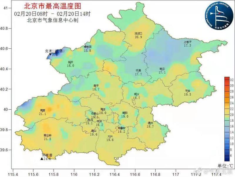 北京气温接近20℃  较19日最高气温高出3℃