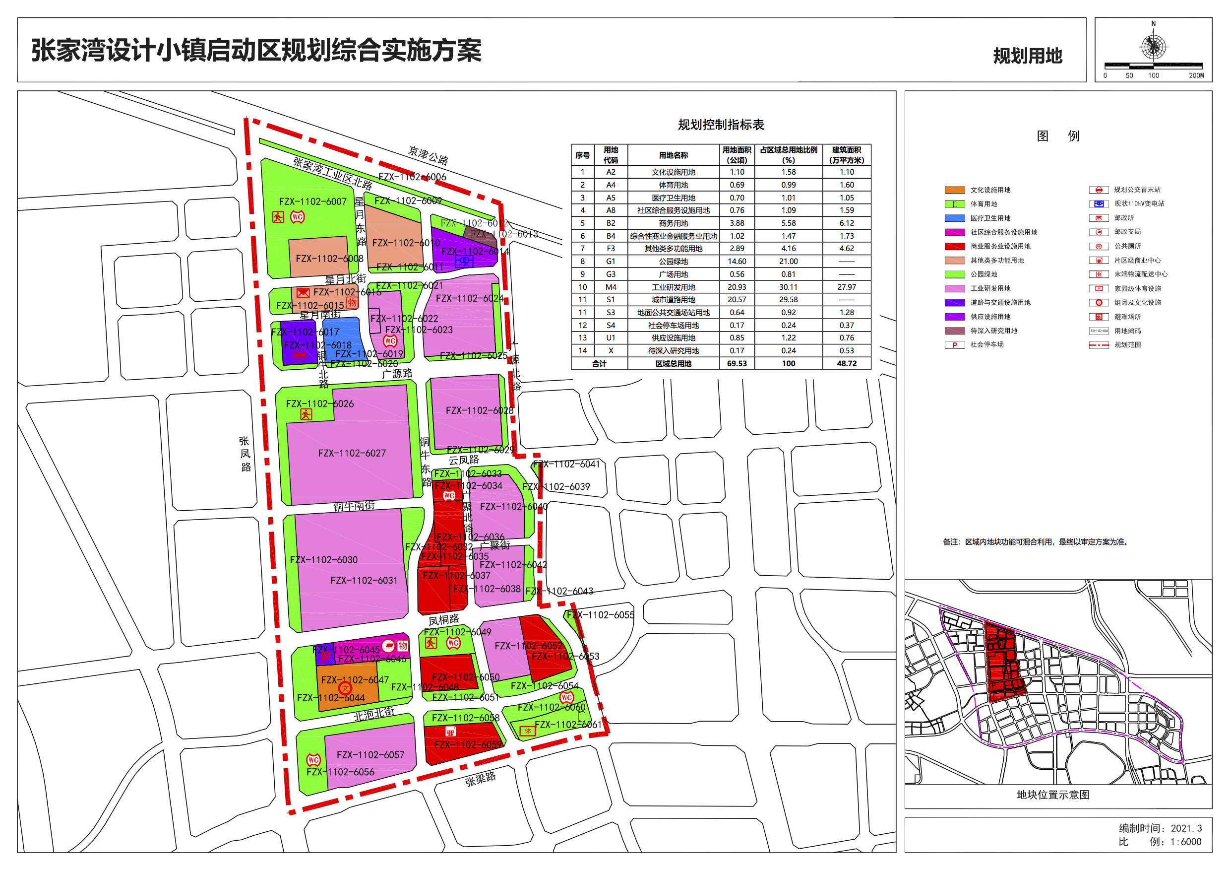张家湾设计小镇启动区规划方案公示，建设用地约69.53公顷