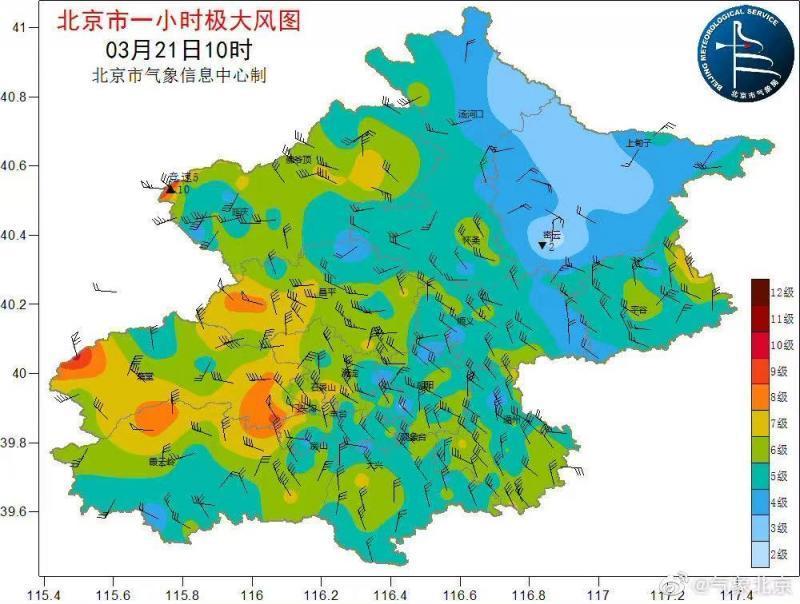 注意防风！北京西部风力达8到9级！傍晚风力逐步减小