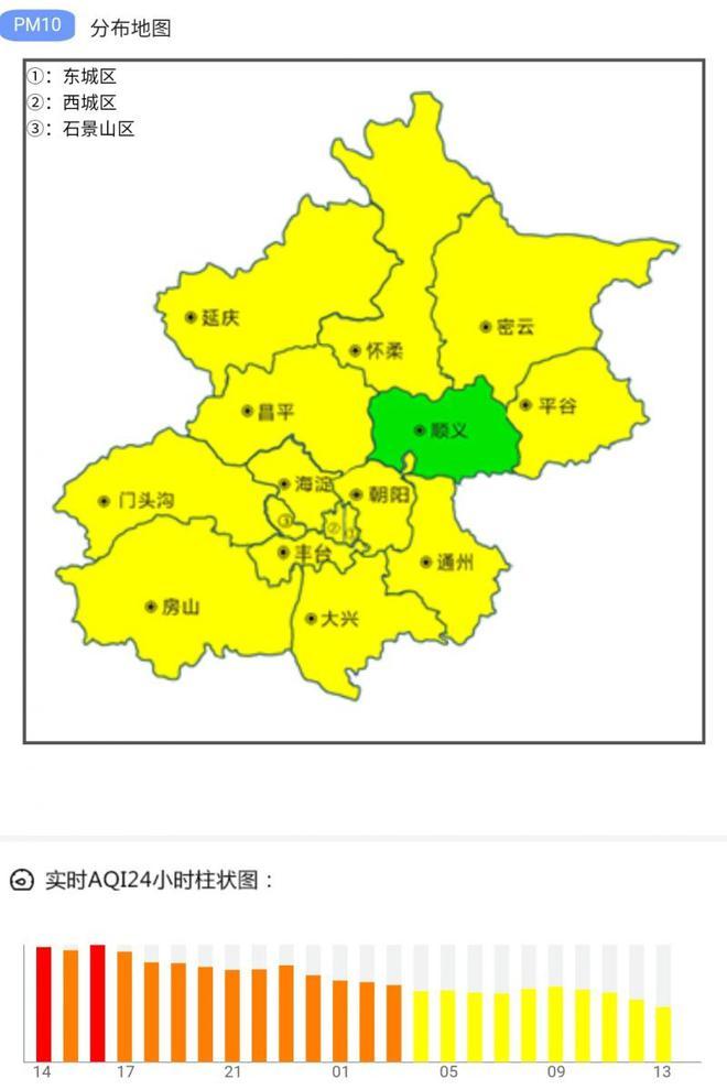 北京全市空气质量已恢复至良好水平