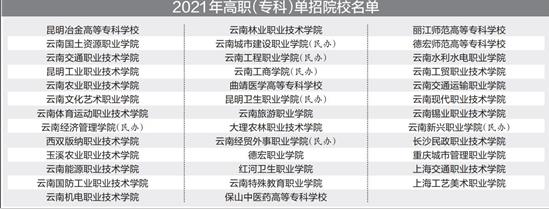 今年38所高职高专院校在云南单招 23日起报名
