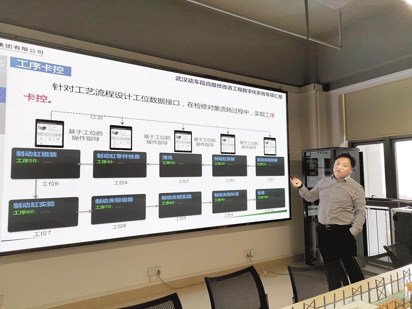 铁四院让数据在屏幕上动起来 可视化仿真技术为高铁建设插上翅膀