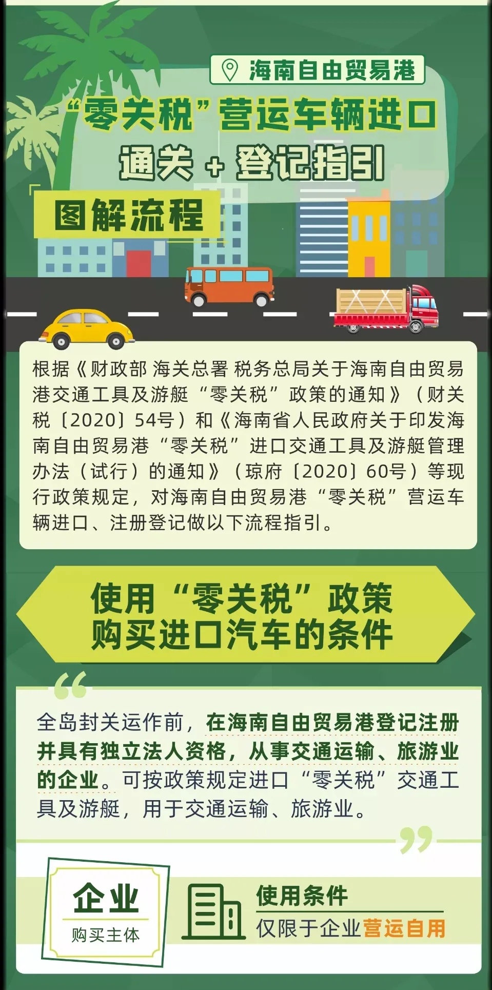来了！海南自由贸易港“零关税”营运车辆进口及登记指引公告