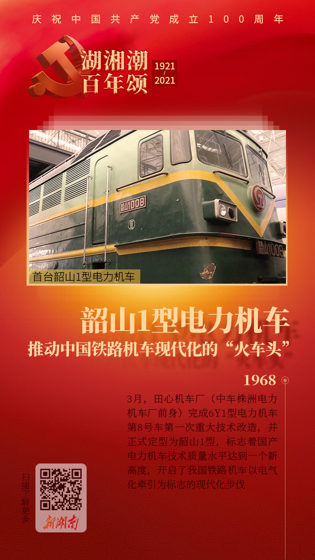 湖湘潮 百年颂丨韶山1型电力机车：推动中国铁路机车现代化的“火车头”