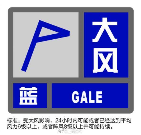 上海4月21日10时40分发布大风蓝色预警