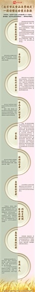 《北京市反食品浪费规定》施行 餐饮单位不得诱导超量点餐