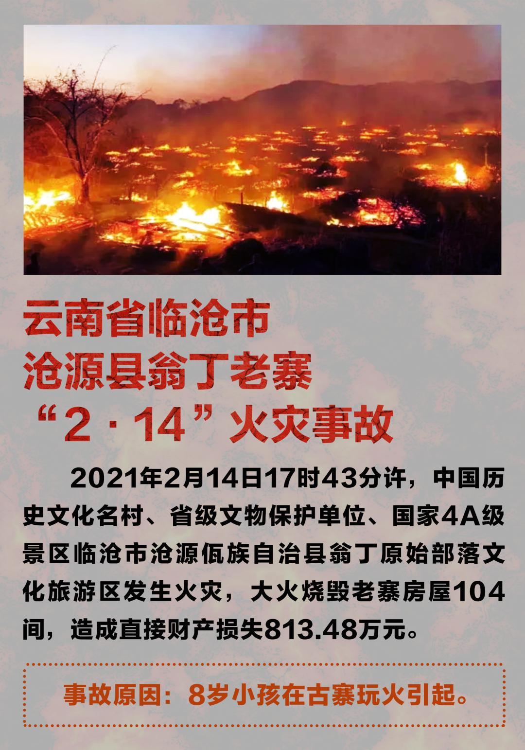 2021年全国10起典型火灾爆炸事故公布 云南翁丁古寨起火原因系8岁小孩玩火引起