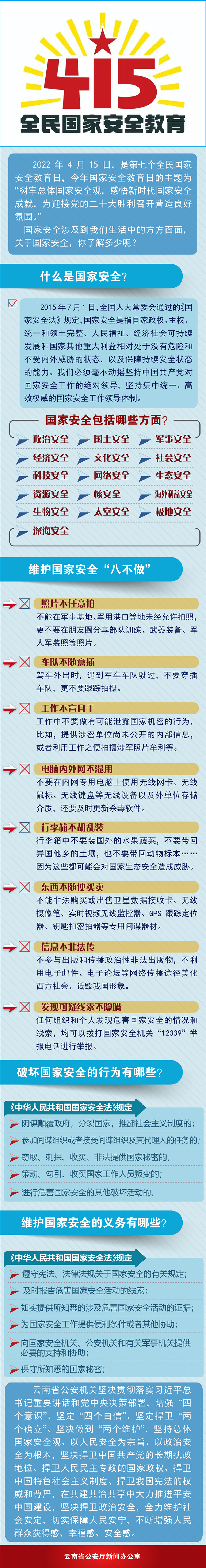 一图读懂|云南警方推出全民国家安全教育日长图