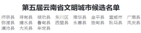 第五届云南省文明城市候选名单公示