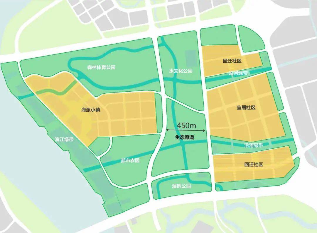 不以建设高楼大厦为目的三林滨江南片地区要做有故事有历史的海派城镇