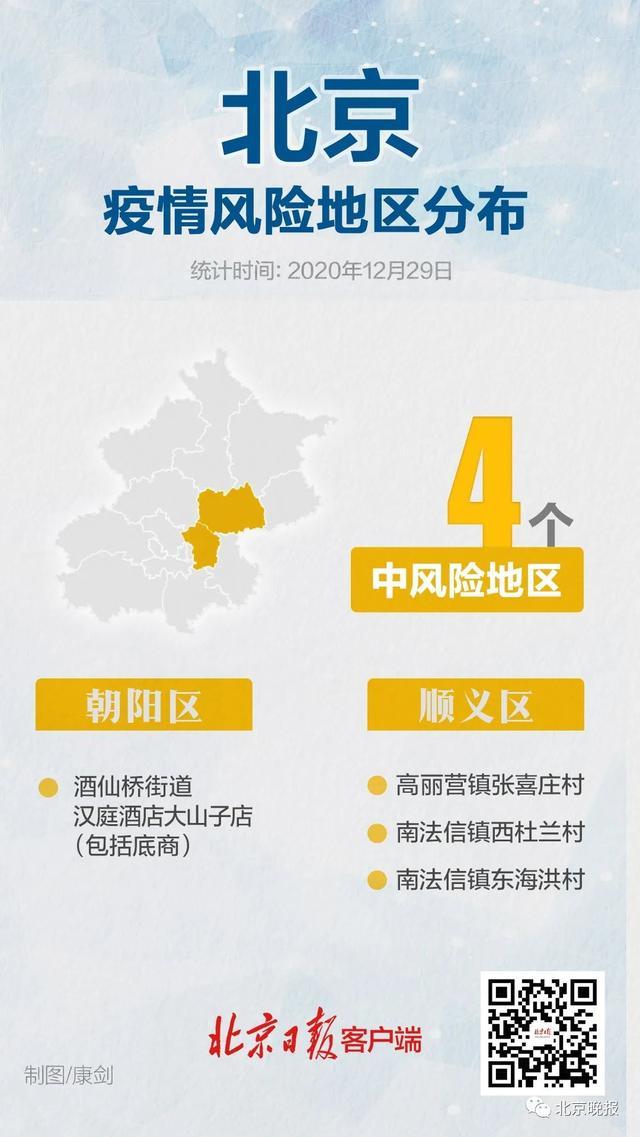 北京疫情风险区域图片