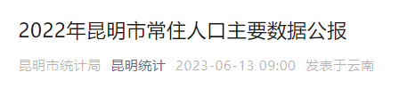 昆明市区人口多少_2021昆明第七次人口普查数据公布(附各区人口总数)(2)