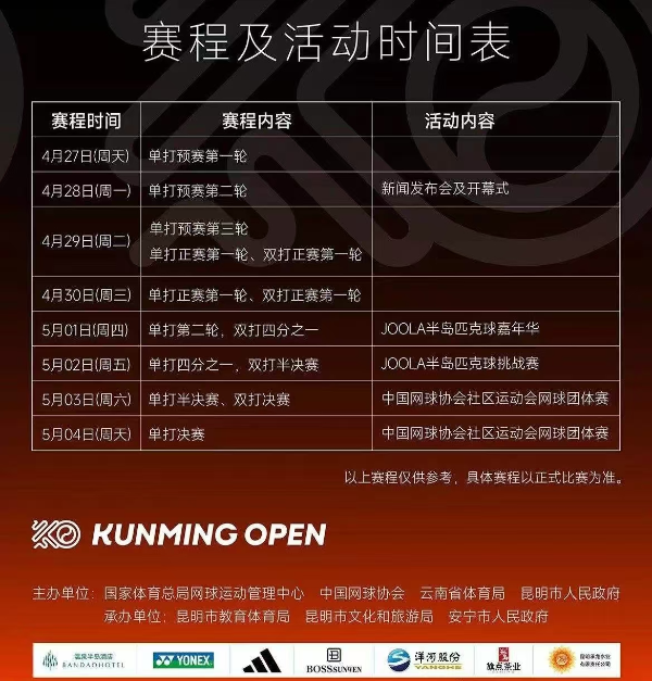 2025昆网公开赛燃情开拍!“五一”假期,跟着赛事走进云南安宁