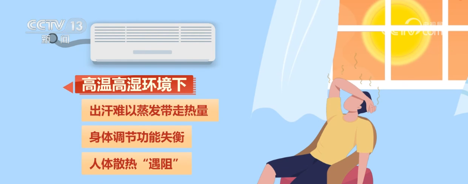 夏日健康科普 | 警惕“闷”出病 应对“室内中暑”牢记四个步骤
